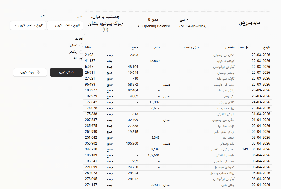 ایک پارٹی کا کھاتہ، چلتی ہوئی باقی کے ساتھ
